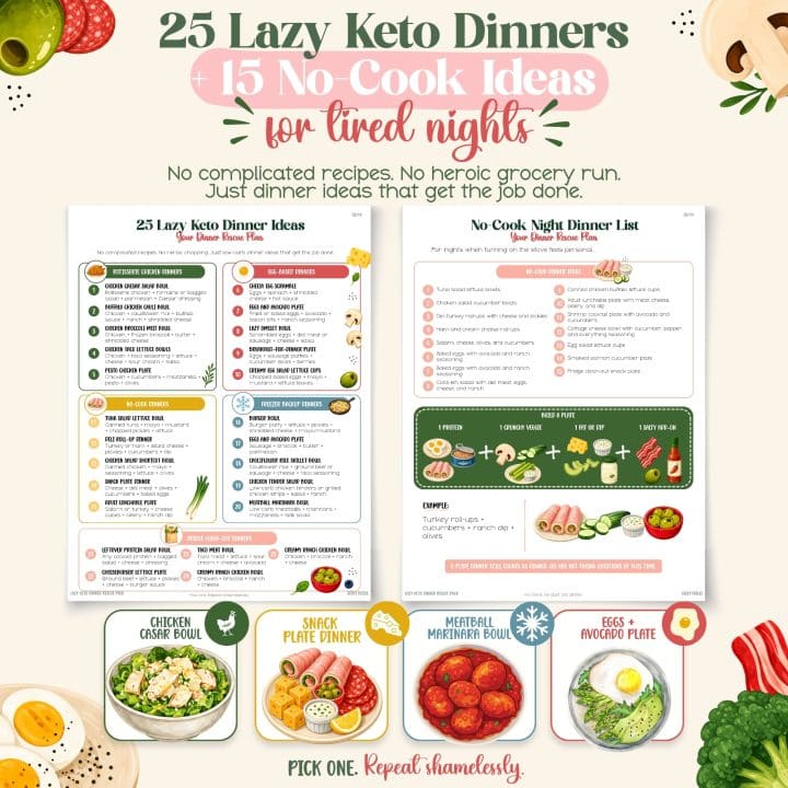 25 lazy keto dinner ideas and 15 no-cook meal ideas with examples like chicken Caesar bowl, snack plate, meatballs, and eggs with avocado.