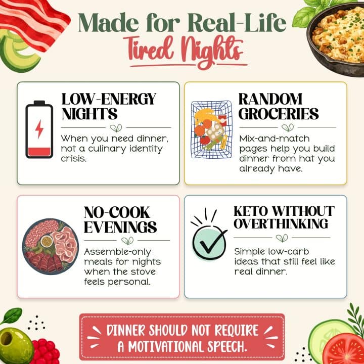 Lazy keto dinner help for low-energy nights, random groceries, no-cook evenings, and simple low-carb meals without overthinking.